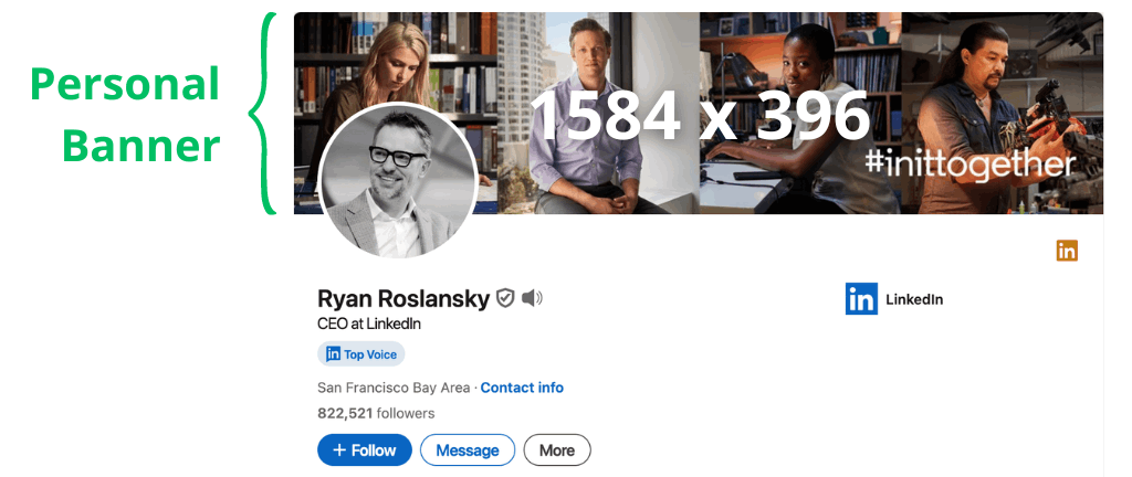LinkedIn Personal banner diagram